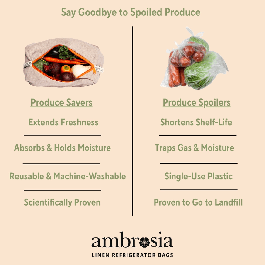 Ambrosia Bags (S, M, & L) Cookware & Tools Ambrosia Bags 