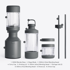 Beast Blender Mega 1200 Plus Equipment Beast 