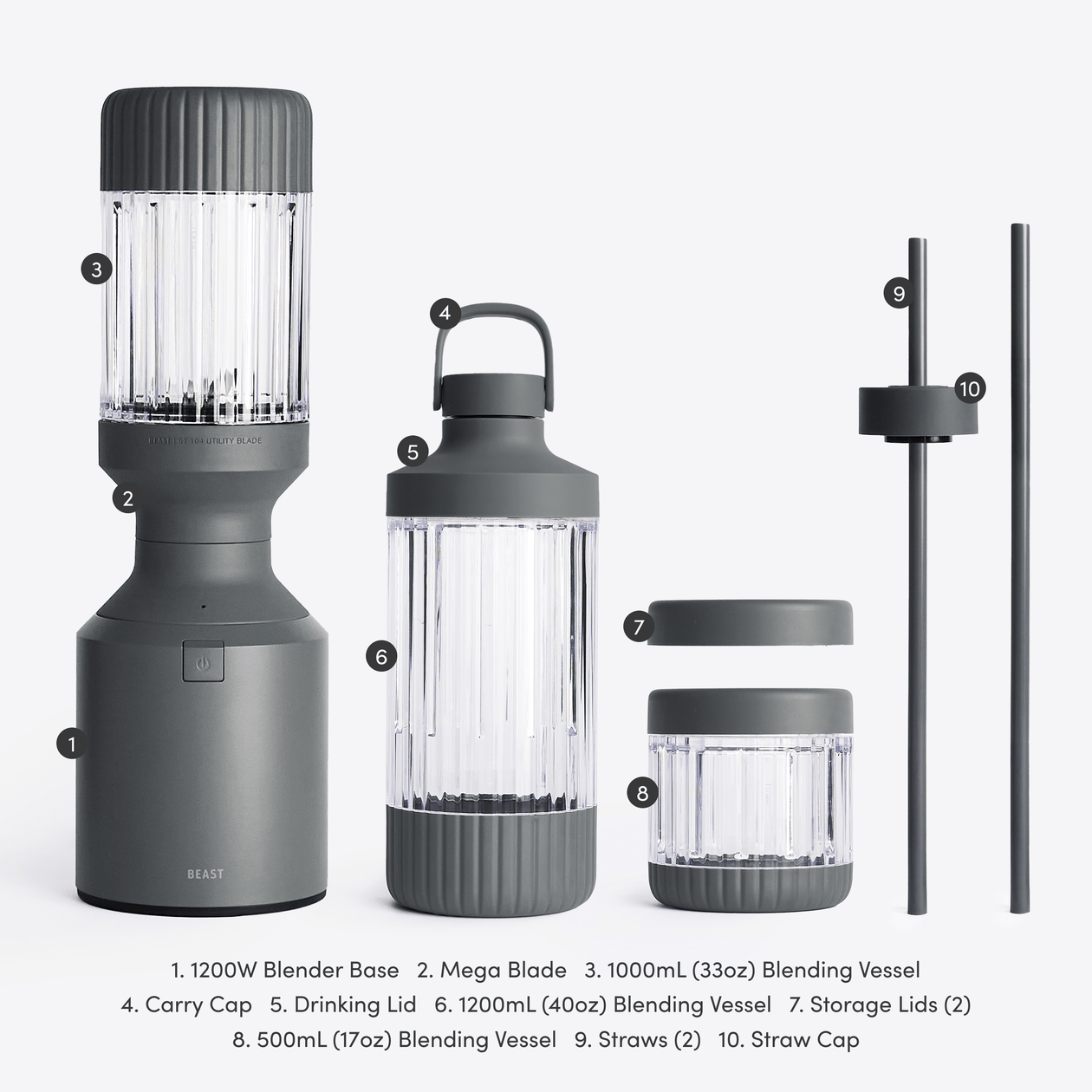 Beast Blender Mega 1200 Plus | Milk Street Store