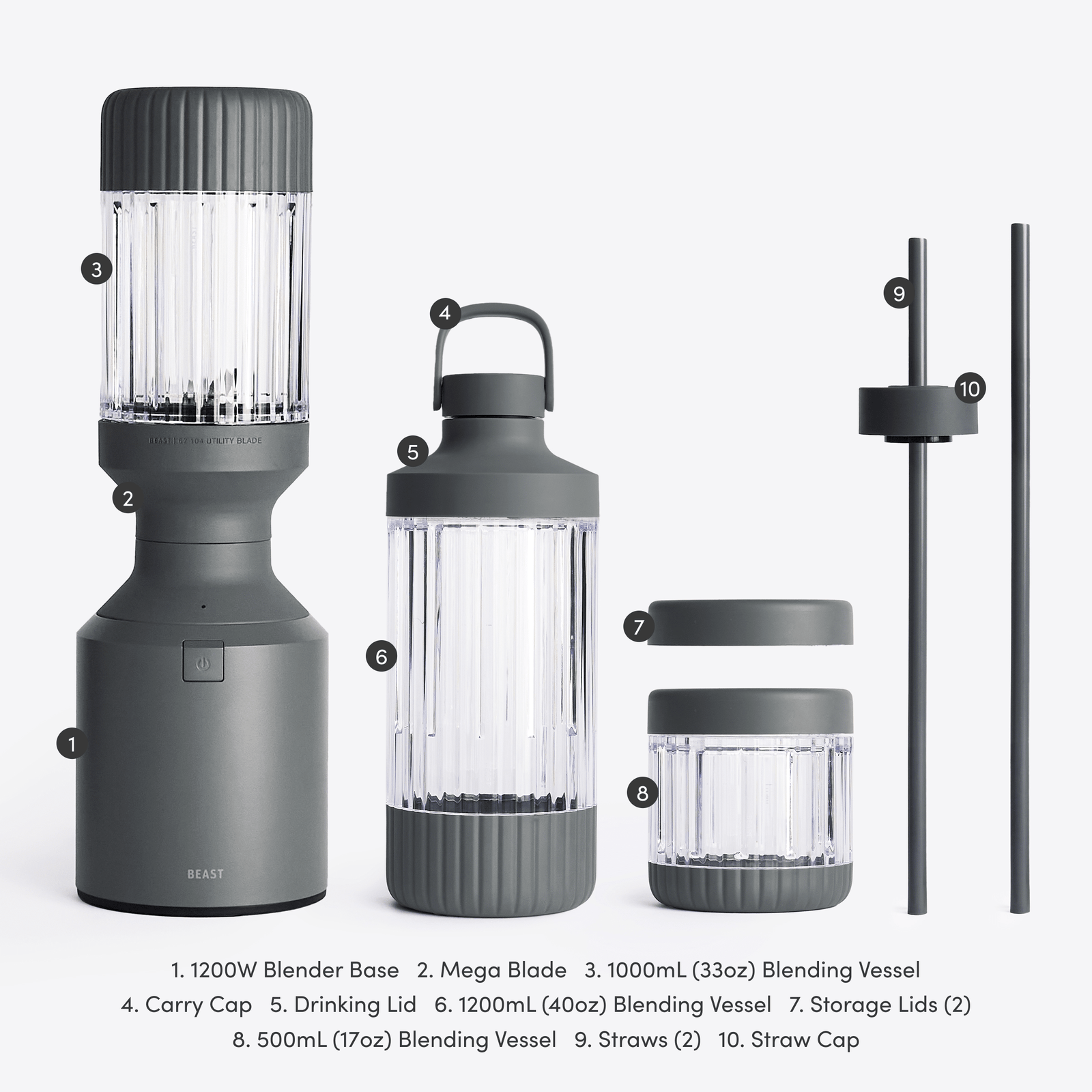 Beast Blender Mega 1200 Plus Equipment Beast 