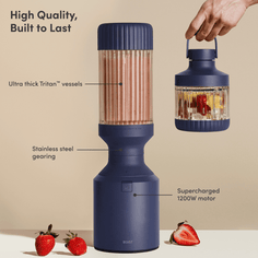 Beast Blender Mega 1200 Plus Equipment Beast Health 
