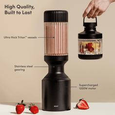 Beast Blender Mega 1200 Plus Equipment Beast Health 
