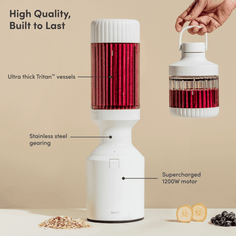 Beast Blender Mega 1200 Plus Equipment Beast Health 