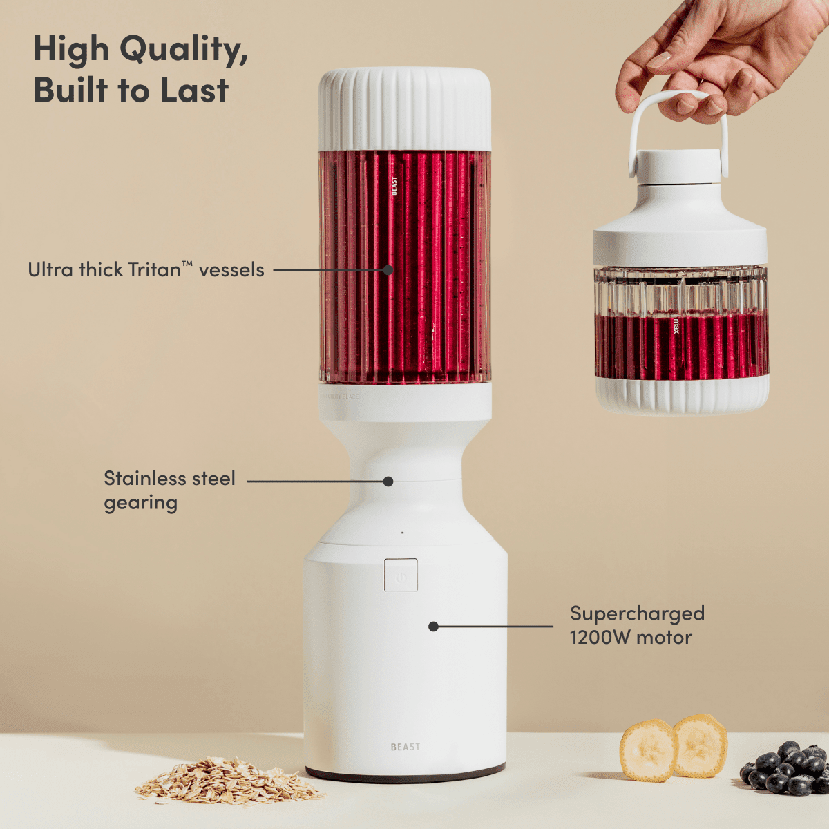 Beast Blender Mega 1200 Plus Equipment Beast Health 