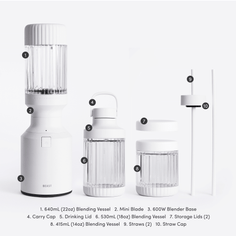 Beast Blender Mini Plus Equipment Beast Health 
