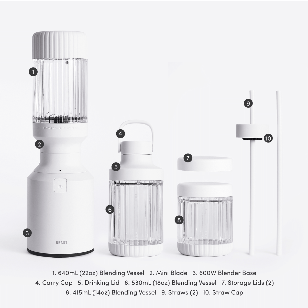 Beast Blender Mini Plus Equipment Beast Health 