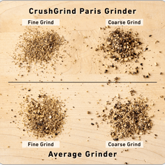 CrushGrind Paris Table Pepper Grinder Housewares Crushgrind 