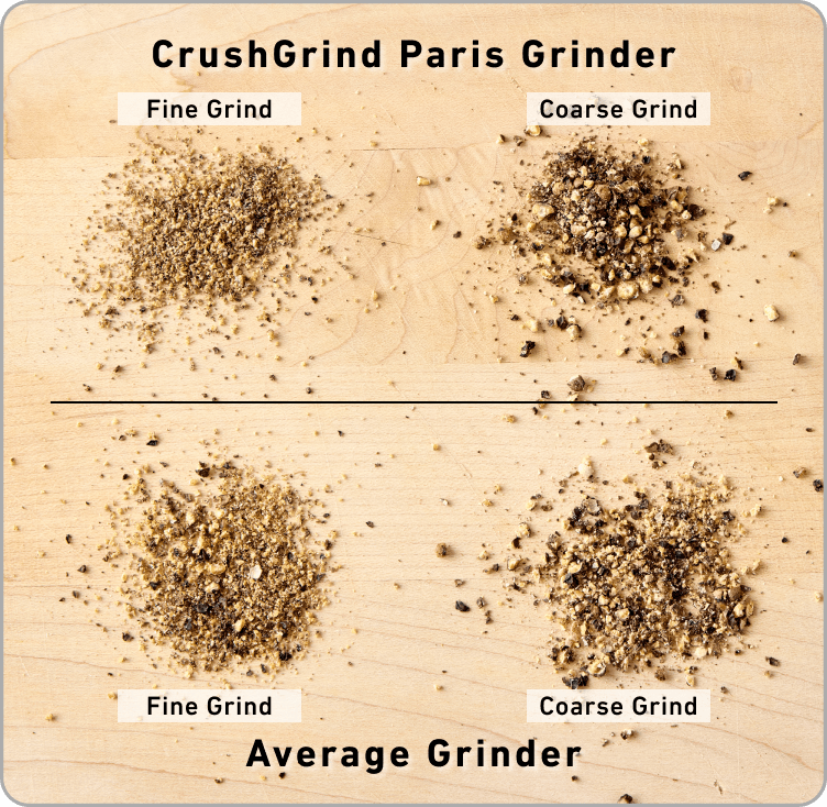 CrushGrind Paris Table Pepper Grinder Housewares Crushgrind 