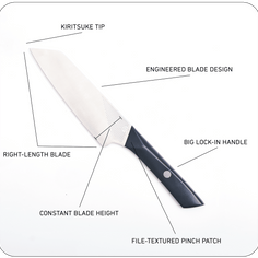 Milk Street Bunka Knife Equipment Milk Street 