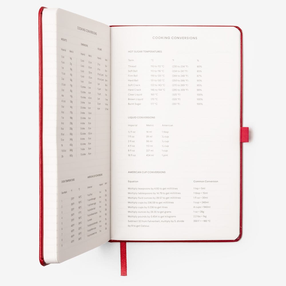 Stone Chef Journal Book Stone Journal 